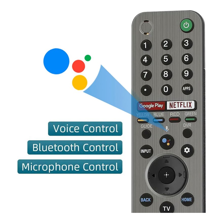 Control remoto con control de voz para TV Riviera