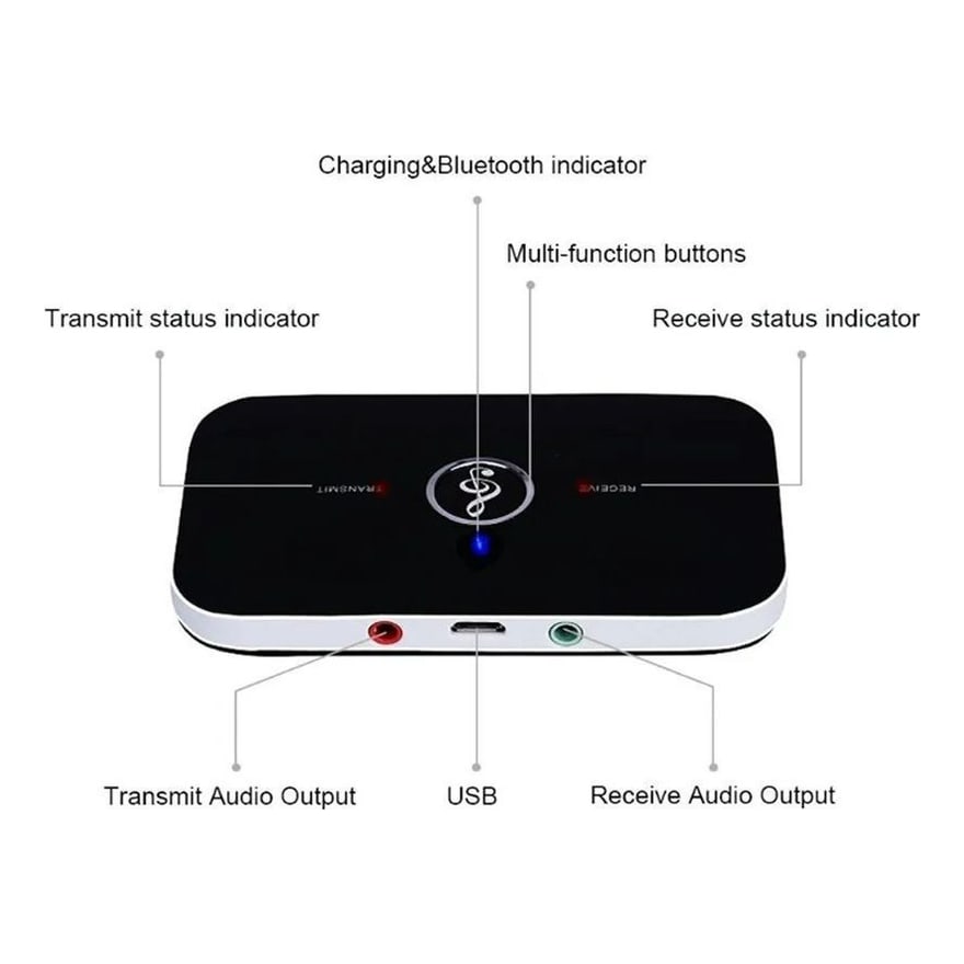 Transmisor de audio Bluetooth Anera